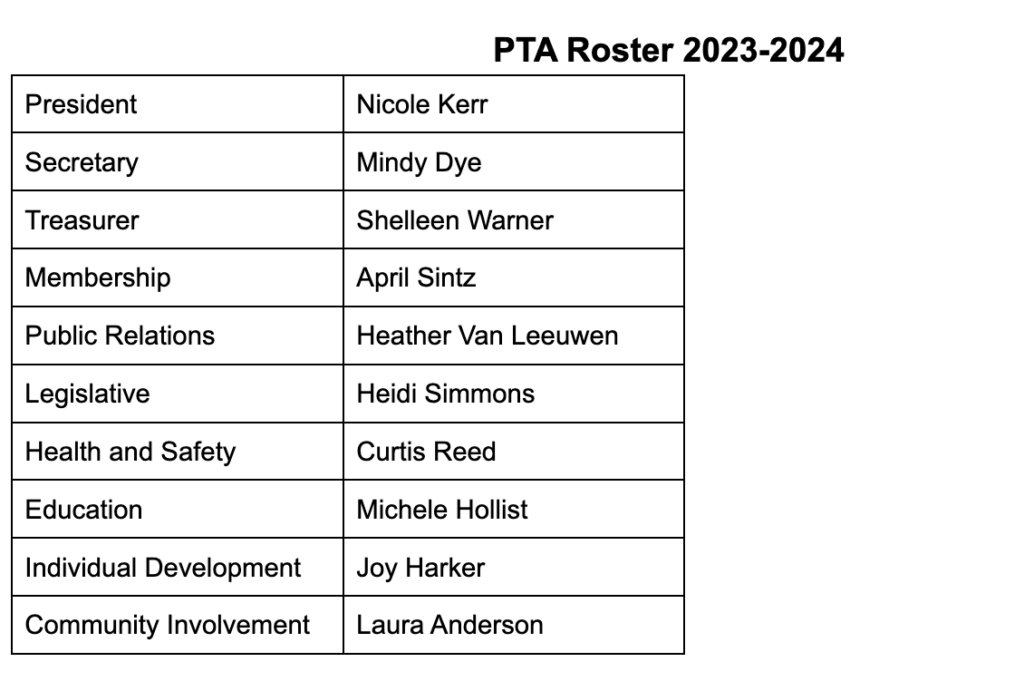 PTA Roster 23-24