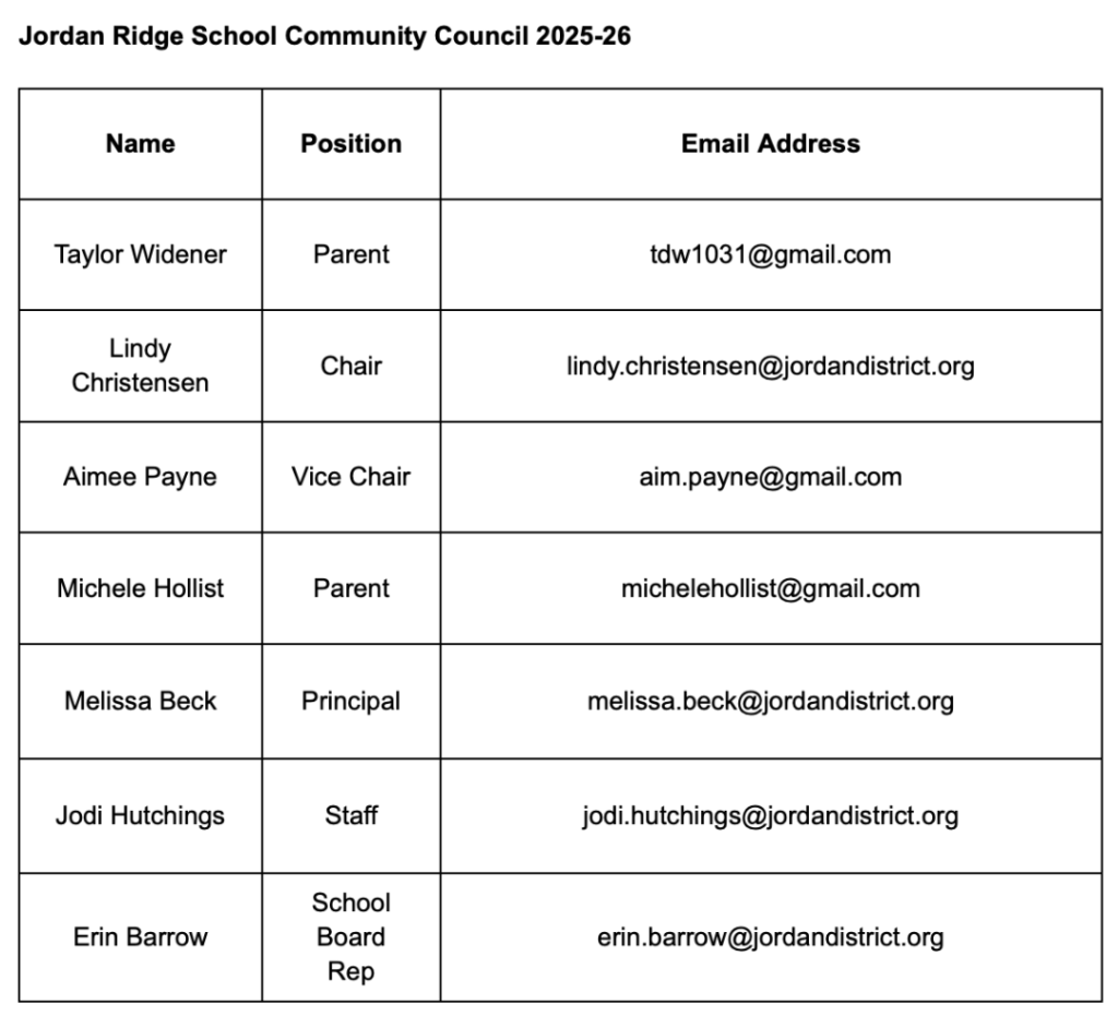 Roster List